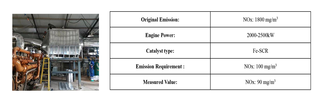 Metallic TWC Catalysts